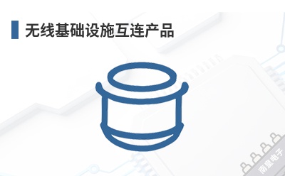 ���߻�����ʩ������Ʒ-Quest Technology��Ʒ