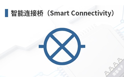 ���������ţ�Smart Connectivity��-QuickLogic��Ʒ