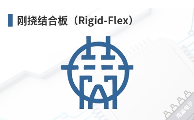 ���ӽ�ϰ壨Rigid-Flex��-Rich Bay��Ʒ