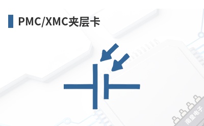 PMC/XMC�в㿨-RPM Systems��Ʒ
