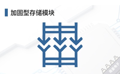 �ӹ��ʹ洢ģ��-RPM Systems��Ʒ