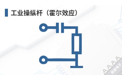 ��ҵ���ݸˣ�����ЧӦ��-Ruffy Controls��Ʒ