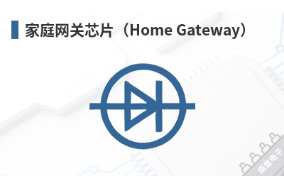 ��ͥ����оƬ��Home Gateway��-Sigma Designs��Ʒ