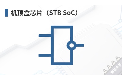 ������оƬ��STB SoC��-Sigma Designs��Ʒ