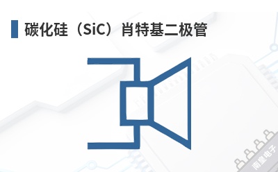 ̼���裨SiC��Ф�ػ�������-Slkor��Ʒ