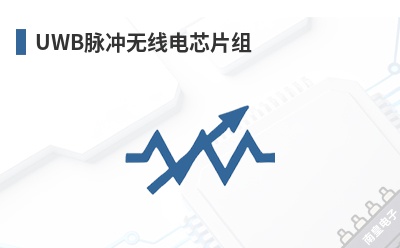 UWB�������ߵ�оƬ��-SPARK��Ʒ