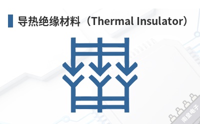 ���Ⱦ�Ե���ϣ�Thermal Insulator��-t-Global��Ʒ