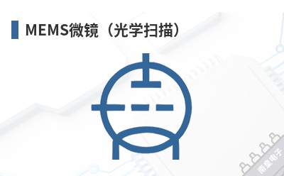 MEMS微镜(光学扫描) Tronics (TDK)
