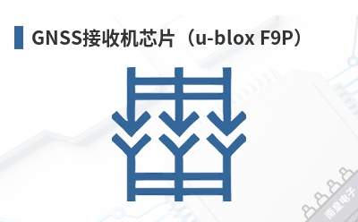 GNSS���ջ�оƬ��u-blox F9P��-U-Blox��Ʒ