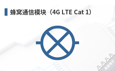 ����ͨ��ģ�飨4G LTE Cat 1��-U-Blox��Ʒ