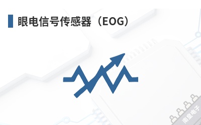 �۵��źŴ�������EOG��-Upside Down Labs��Ʒ