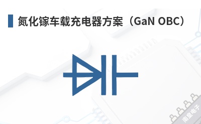 �����س��س����������GaN OBC��-VisIC��Ʒ