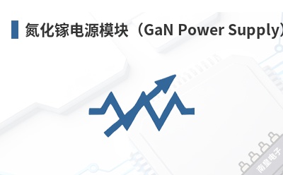 �����ص�Դģ�飨GaN Power Supply��-VisIC��Ʒ