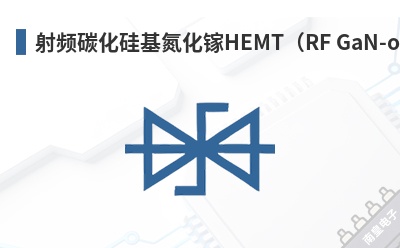 ��Ƶ̼�����������HEMT��RF GaN-on-SiC HEMT��-Wolfspeed��Ʒ