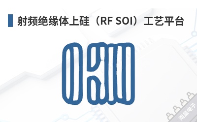 ��Ƶ��Ե���Ϲ裨RF SOI������ƽ̨-ZenithTek��Ʒ