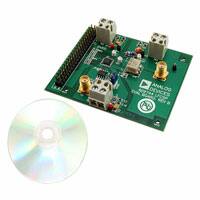 AD9742ACP-PCBZ-AD - ģתDAC