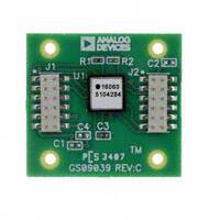 ADIS16060/PCBZ-AD - 