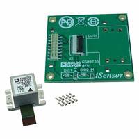 ADIS16228/PCBZ-AD - 