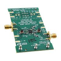 DC2153A-ADƵͿ׼