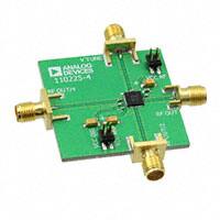 EV1HMC1161LP5-ADƵͿ׼
