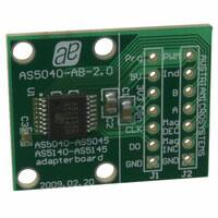 AS5145 AB-AMS