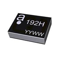 A10192H|Antenova