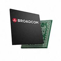 BCM53154MB1ILFBG-Avagoӿ - 