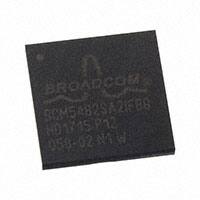 BCM5482SA2IFBG-IC