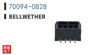 70094-0828|BellWether