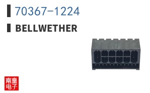 70367-1224|BellWether