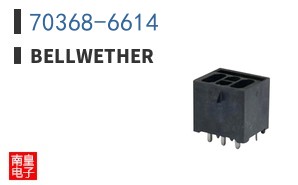 70368-6614|BellWether