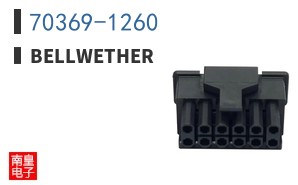 70369-1260|BellWether