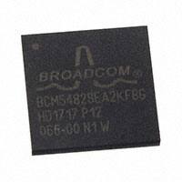 BCM5482SEA2KFBG-Broadcomӿ - շ