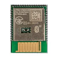 CYBLE-416045-02-Cypress射频收发器和调制解调器