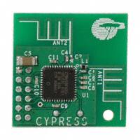 CYWM6935-Cypress射频收发器和调制解调器