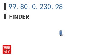 99.80.0.230.98|Finder