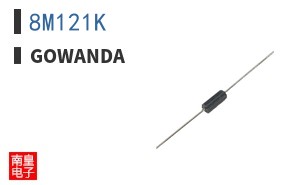 8M121K|Gowanda