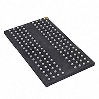 IS49NLS18320-25BI-ISSI热门搜索IC
