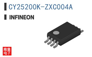 CY25200K-ZXC004A|Infineon