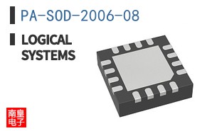 PA-SOD-2006-08|Logical Systems