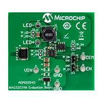 ADM00940-Microchip - LED 