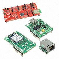 DM320104-BNDL-Microchip代理全新原装现货