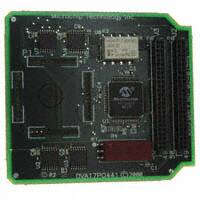 DVA17PQ441-Microchip