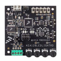 KEA128LEDLIGHTRD-NXP - LED 