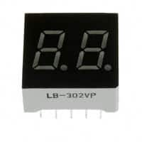 LB-302VF-ROHMʾģ - LED ַ