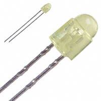 SLI-343YY3FW-ROHMLED ָʾ - 
