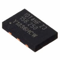 4HF156250Z3AACTGI8-Renesas