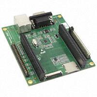 STM32F4DIS-BB-ST