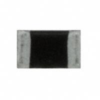 GLF2012T2R2M-TDK̶