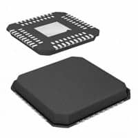CC2564RVMT-TIƵշ IC